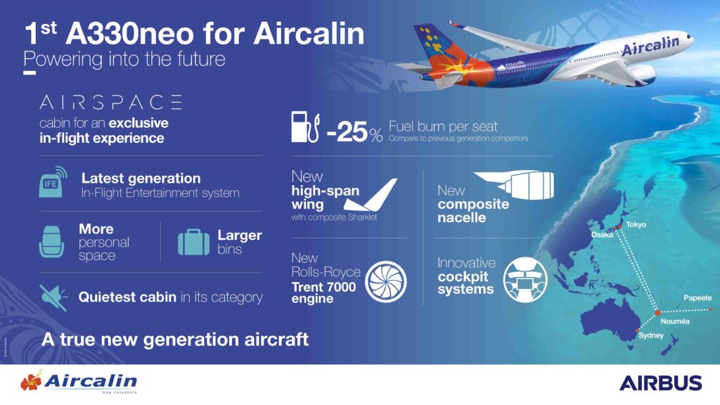 AirCalin-A330neo-infographic-E-