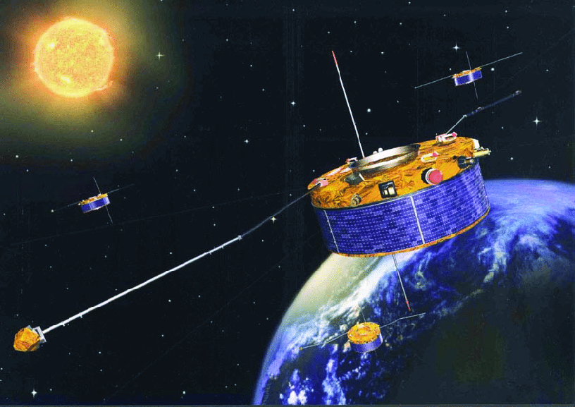 actividad ESA Cluster-II