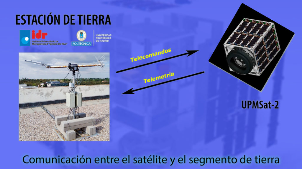 Comunicaciones con el satélite UpmSat-2