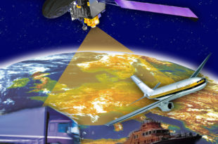 EGNOS (European Geostationary Navigation Overlay Service).