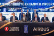 Turkish Airlines, Airbus y Rolls-Royce asociación